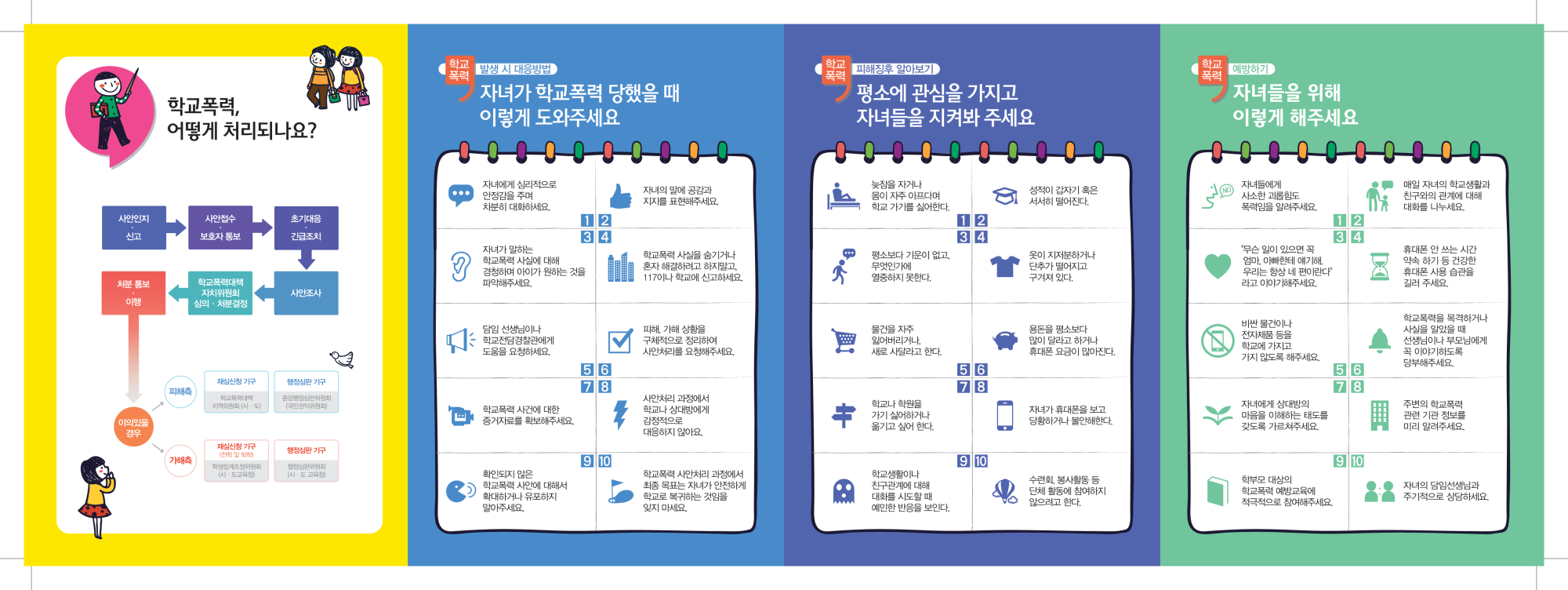 2025 학교폭력 예방 교육 자료(학생 및 학부모)_2